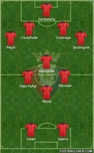 C. At. Osasuna Formation 2018