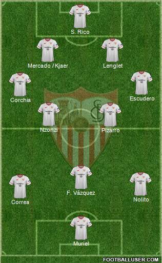 Sevilla F.C., S.A.D. Formation 2018