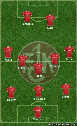 1.FC Kaiserslautern Formation 2018