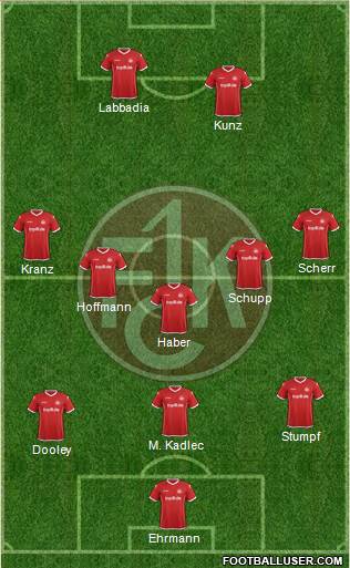 1.FC Kaiserslautern football formation