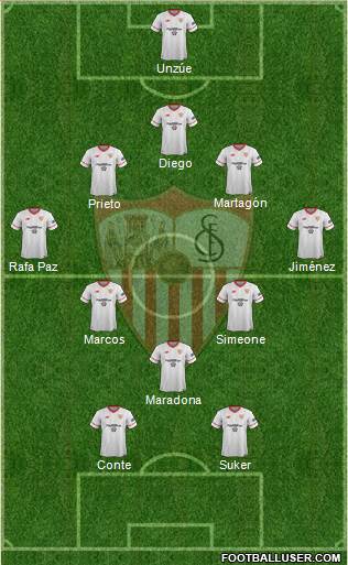 Sevilla F.C., S.A.D. Formation 2018
