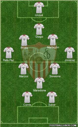Sevilla F.C., S.A.D. Formation 2018