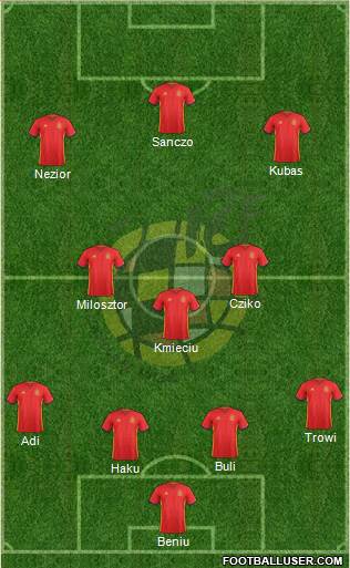 Spain Formation 2018