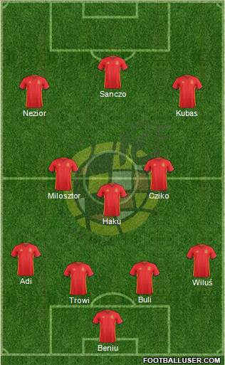 Spain Formation 2018