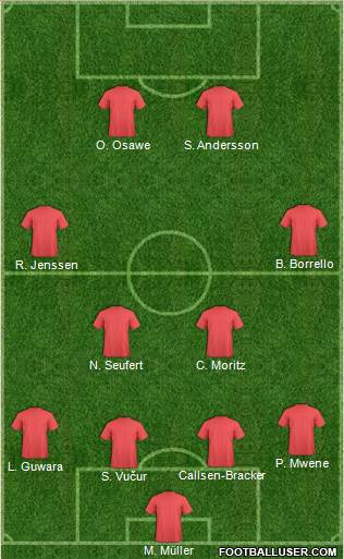 Pro Evolution Soccer Team Formation 2018