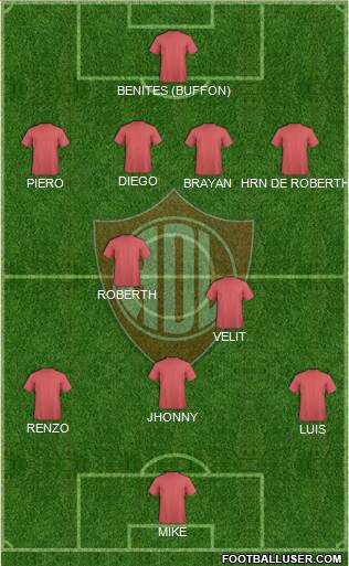 C Defensor Lima Formation 2018