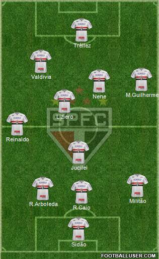 São Paulo FC Formation 2018