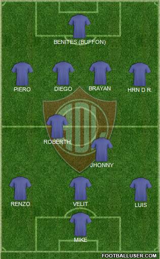 C Defensor Lima Formation 2018