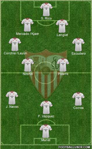 Sevilla F.C., S.A.D. Formation 2018