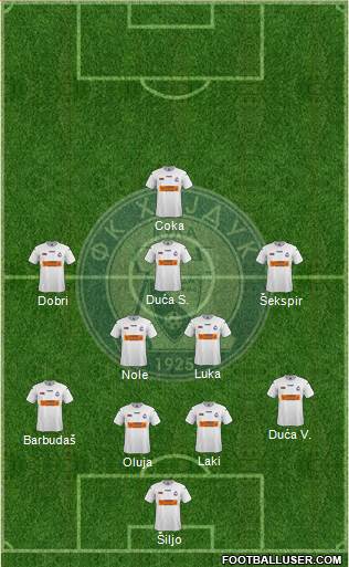 FK Hajduk Rodic MB Kula Formation 2018