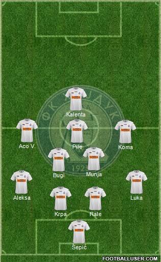 FK Hajduk Rodic MB Kula Formation 2018