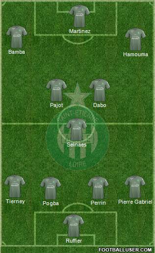 A.S. Saint-Etienne Formation 2018