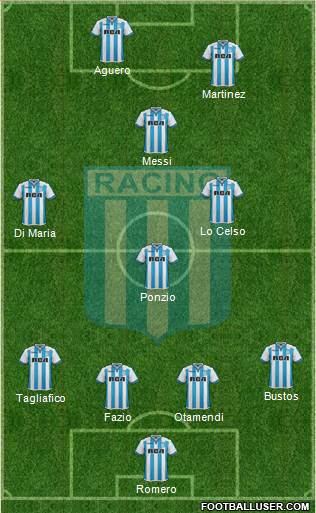 Racing Club Formation 2018