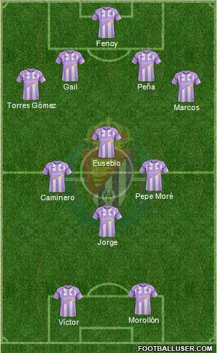 R. Valladolid C.F., S.A.D. Formation 2018