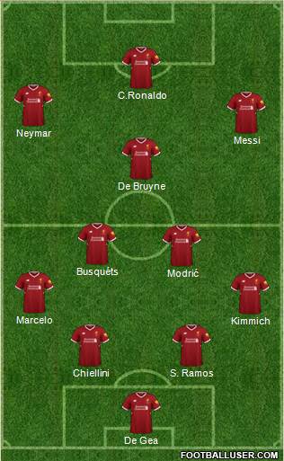Liverpool Formation 2018