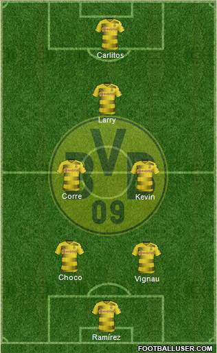 Borussia Dortmund Formation 2018