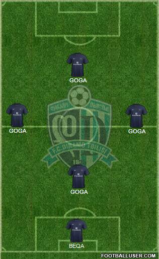 Dinamo Tbilisi Formation 2018