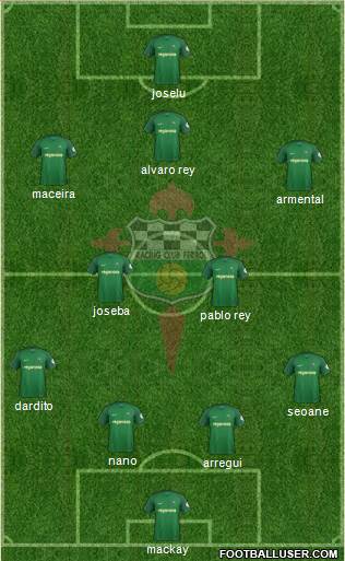 Racing Club de Ferrol S.A.D Formation 2018