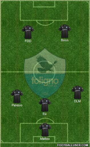 Foligno Formation 2018