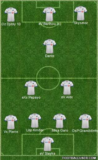 Montreal Impact Formation 2018