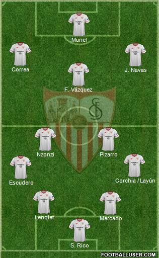 Sevilla F.C., S.A.D. Formation 2018