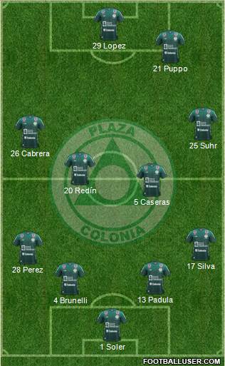 Club Plaza Colonia Formation 2018