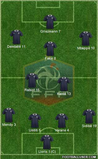 France Formation 2018