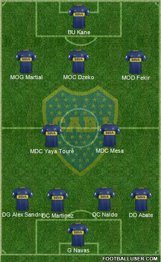 Boca Juniors Formation 2018