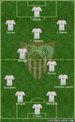 Sevilla F.C., S.A.D. Formation 2018