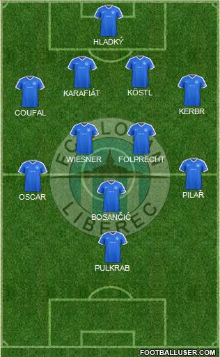 Slovan Liberec Formation 2018