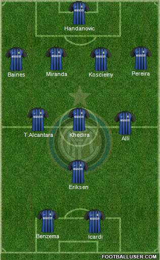 F.C. Internazionale Formation 2018