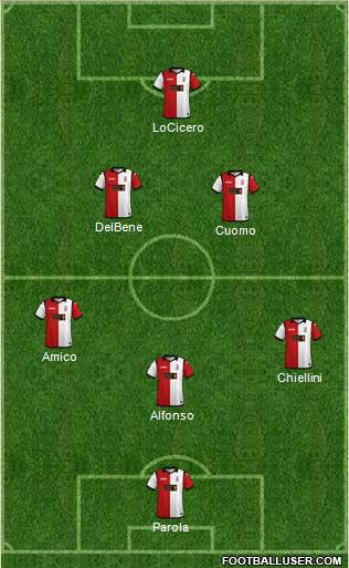 Woking Formation 2018