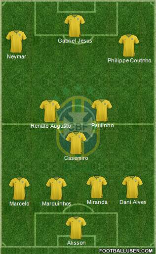 Brazil Formation 2018
