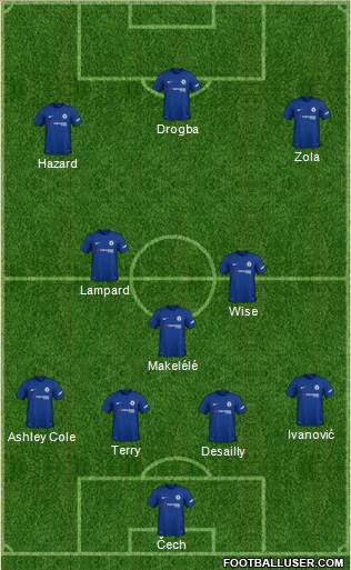 Chelsea Formation 2018