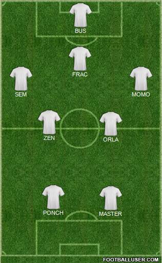 Dream Team Formation 2018