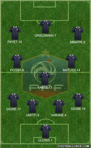 France Formation 2018