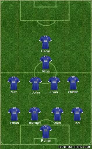 Bangor City Formation 2018