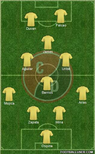 CN Cúcuta Deportivo 4-3-1-2 football formation