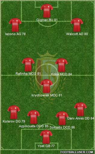 R Standard de Liège football formation