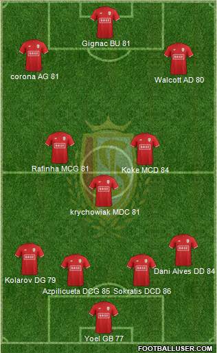 R Standard de Liège football formation