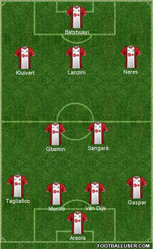 Southampton Formation 2018