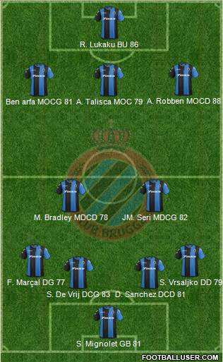 Club Brugge KV Formation 2018