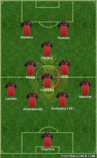 Belgium Formation 2018