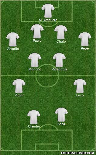 Dream Team Formation 2018