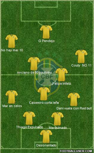 Brazil Formation 2018