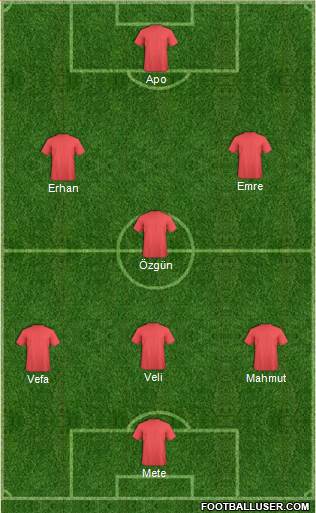 Pro Evolution Soccer Team Formation 2018
