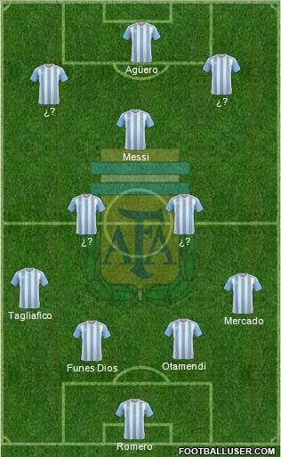 Argentina Formation 2018