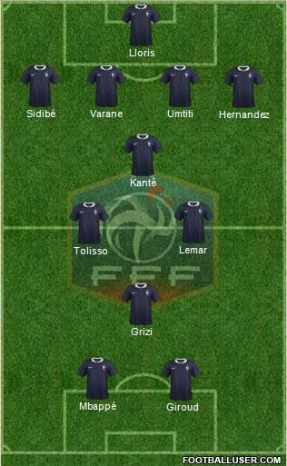 France Formation 2018