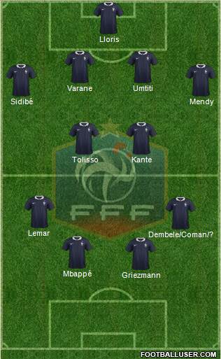 France Formation 2018