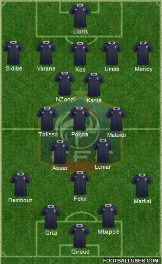 France Formation 2018